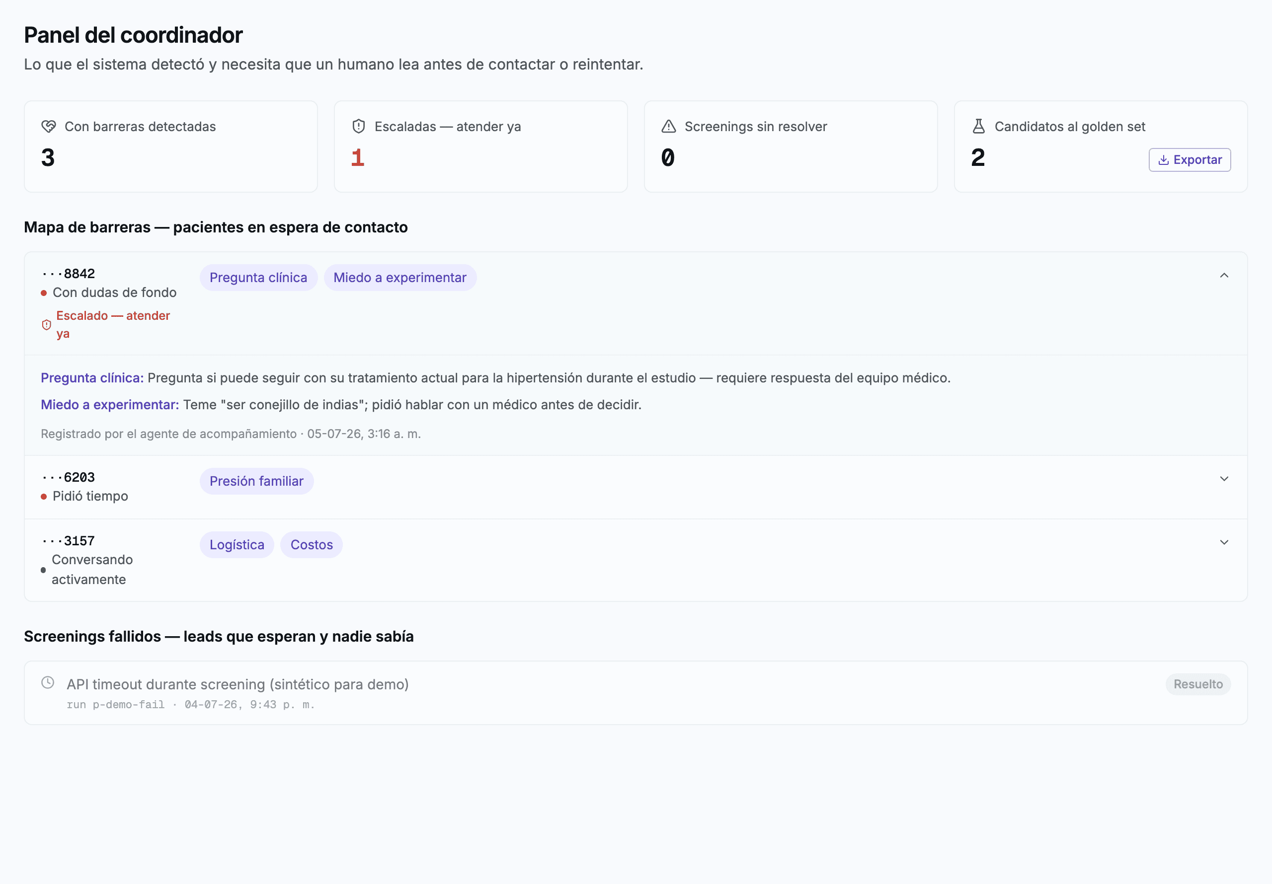 Panel del coordinador de Chain Reaction: mapa de barreras detectadas por conversación y cola de validación humana